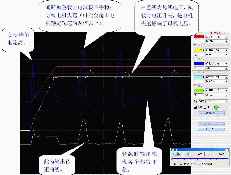 变频器设置基本参数的重要性