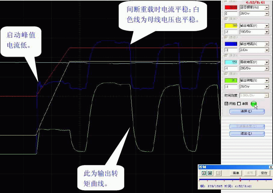 变频器设置基本参数的重要性