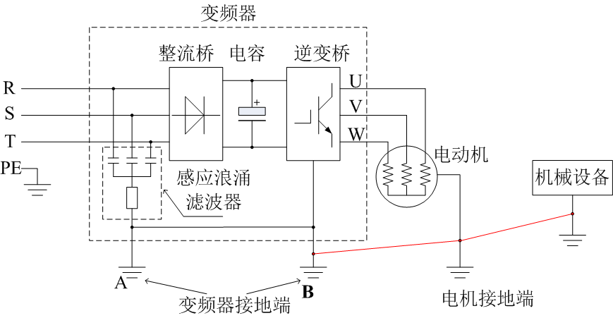 关于变频器控制电机有漏电问题的解决方案