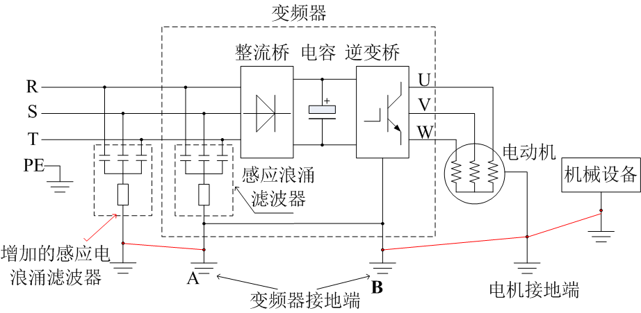 关于变频器控制电机有漏电问题的解决方案