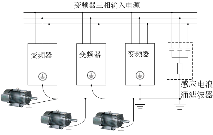 关于变频器控制电机有漏电问题的解决方案